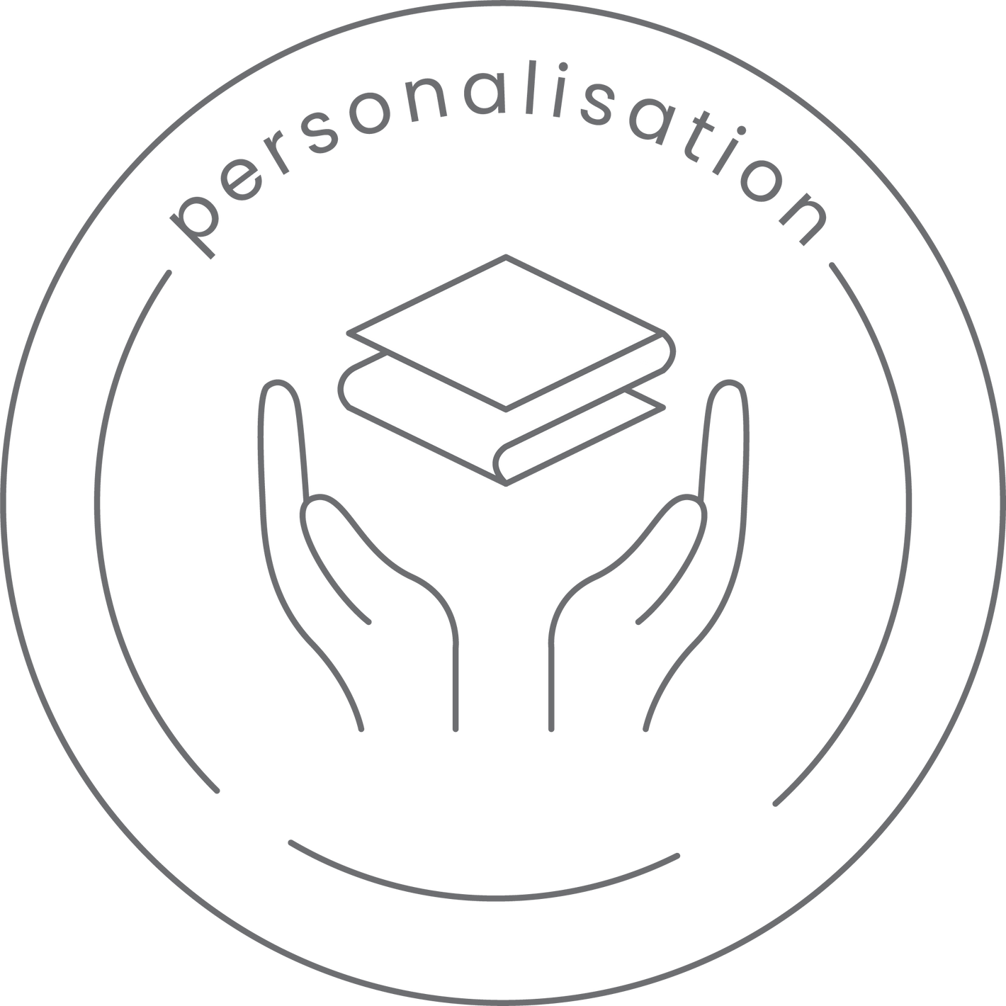 Personlisation