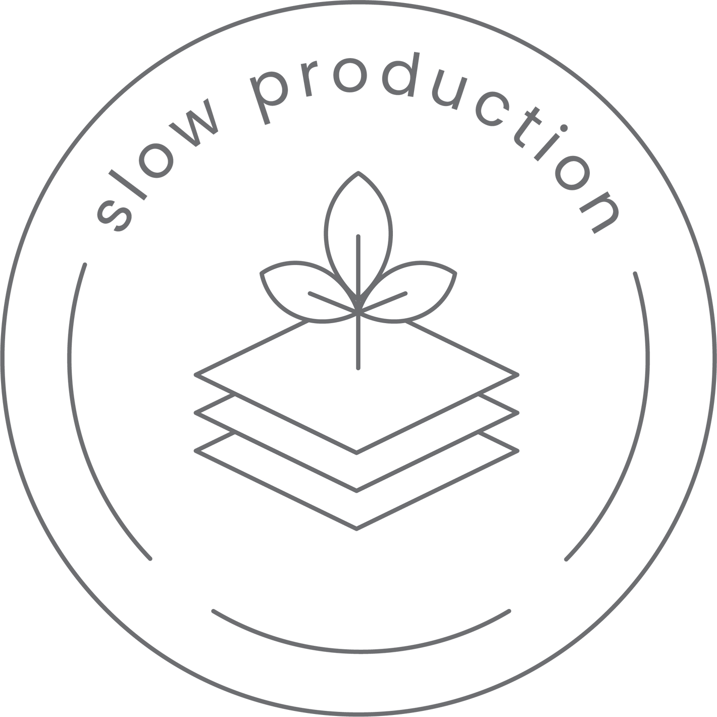 Slow Production